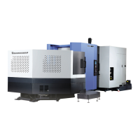 Preview: Doosan NHM Series