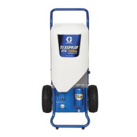 Preview: Graco RTX2000