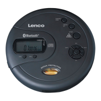 Preview: LENCO CD-300