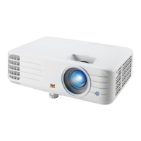Preview: ViewSonic PX701HD