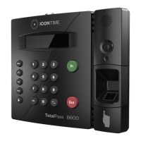 Preview: Icon Time Systems TotalPass B600