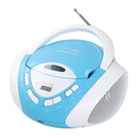 Preview: Hannlomax HX- 320CD