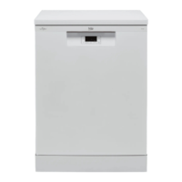 Preview: Beko BDFN15430W