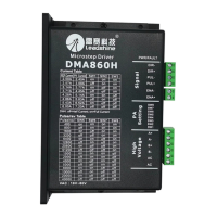 Preview: Leadshine Technology DMA860H