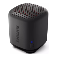 Preview: Philips TAS1505