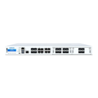 Preview: Sophos XGS Series