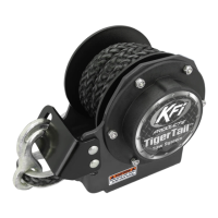 Preview: KFI Tiger Tail