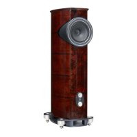 Preview: Fyne Audio F1 Series