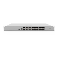 Preview: Cisco MERAKI MX250