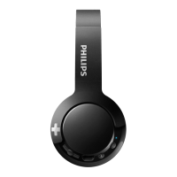 Preview: Philips BASS+ SHB3075