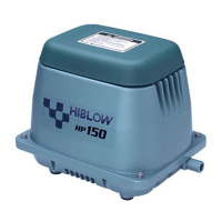 Preview: HIBLOW HP Series