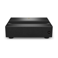 Preview: BenQ V7050i