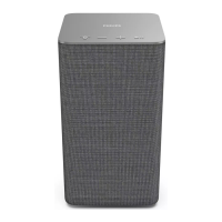 Preview: Philips TAW6205