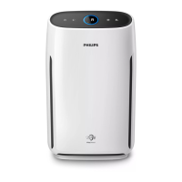 Preview: Philips AC1217