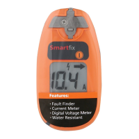 Preview: Gallagher Smartfix