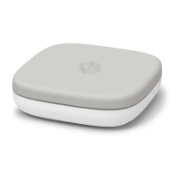 Preview: Swisscom Box 21