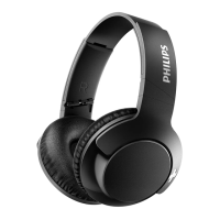 Preview: Philips BASS+ SHB3175