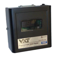 Preview: Hydrolevel Company VXT-120