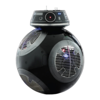 Preview: STAR WARS Disney BB-9E