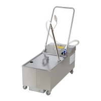 Preview: Frymaster PF50 Series