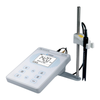 Preview: Apera EC700