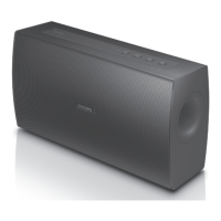 Preview: Philips BT4080