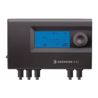 Preview: EUROSTER 11Z