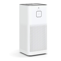 Preview: Medify Air MA-50