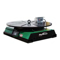 Preview: Praxair PROSTAR