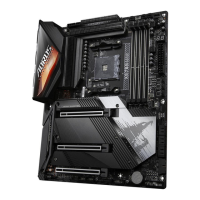Preview: Gigabyte X570S AERO G