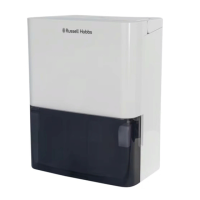 Preview: Russell Hobbs RHDH1001