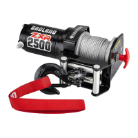 Preview: Badland ZXR 2500