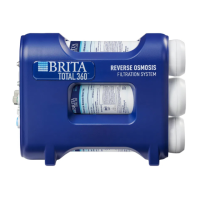 Preview: Brita TOTAL 360 BRDROS