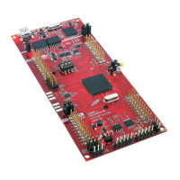 Preview: TMS320F2837 D Series