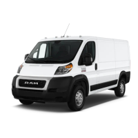 Preview: RAM PROMASTER 2020