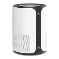 Preview: Medify Air MA-18