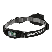 Preview: Night Stick NSP-4616B