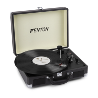 Preview: Fenton RP115 Series