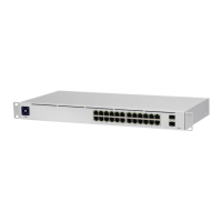 Preview: Ubiquiti UniFi Switch 24