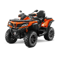 Preview: CF MOTO CFORCE 1000