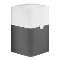 Preview: Blueair blue PURE 231
