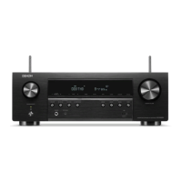 Preview: Denon AVR-S660H