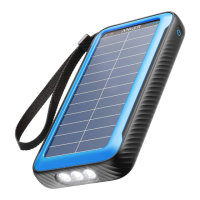 Preview: Anker PowerCore Solar 20000