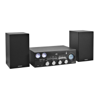 Preview: Magnavox MM451