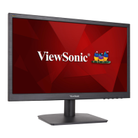 Preview: ViewSonic VA1903h