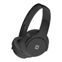 Preview: iHome iB92
