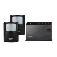 Preview: SkyLink HA-300
