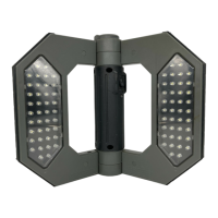 Preview: MIGHT LIGHT LED130