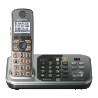 Preview: Panasonic KX-TG7741S