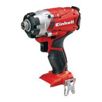 Preview: EINHELL TE-CI 18 Li